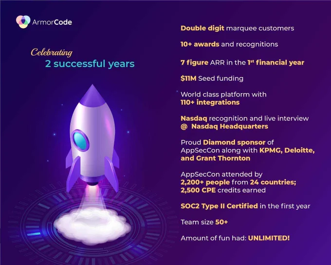 ArmorCode celebrates 2 amazing years since founding!