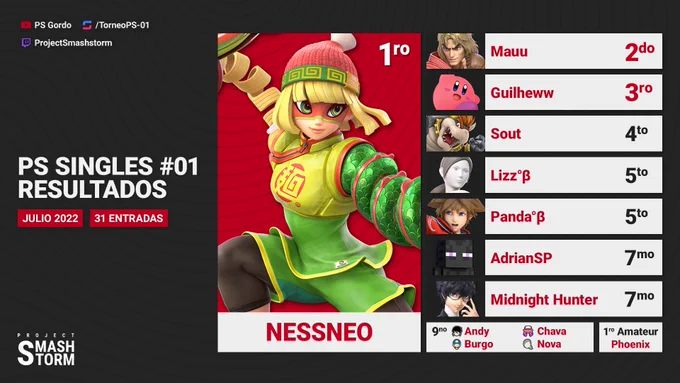 Banner de Top 12 para el torneo "PS Singles #01" hecho el 16/07/22. Diseño por @mochidg_ y @eduardo_mar10