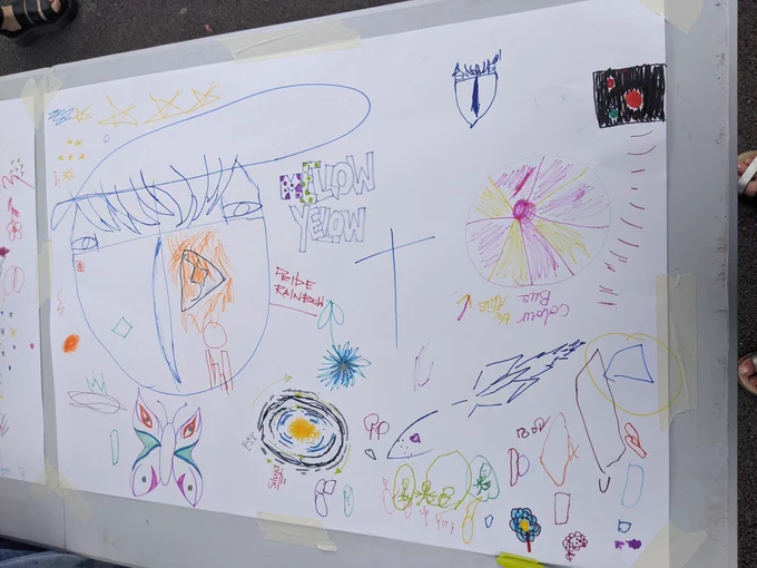 A large piece of paper with drawings and writing on. 