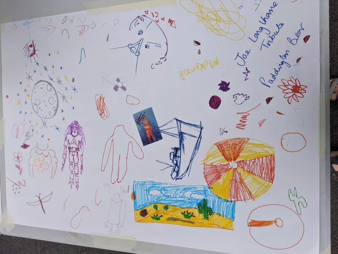 A large piece of paper with drawings and writing on. 