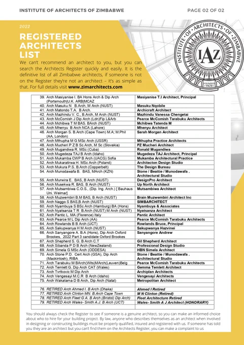 Registered and Practicing Architects for the year 2022
Whatever the size of your building project, it makes sense to consult a professional. Architects offer unrivalled training and experience in the design and construction of buildings. Architects provide a service that extends well beyond producing a set of drawings. Adept at identifying the aspirations and needs of their clients, architects will bring their special skills, knowledge and experience to a project.

In accordance with section 28, 30 and 38 of  the Architects Act [1975], the following are the only persons and firms authorized to practice architecture in the country and are recognized by the Architects Council of Zimbabwe as the Registered and Practicing Architects for the year 2022.
#registeredarchitectsZimbabwe 


