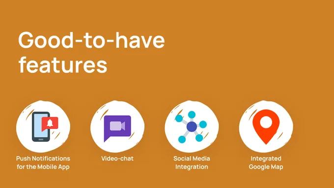 Good-to-have features for a dating app: push notifications, video chat, social media, and Google map integration.  