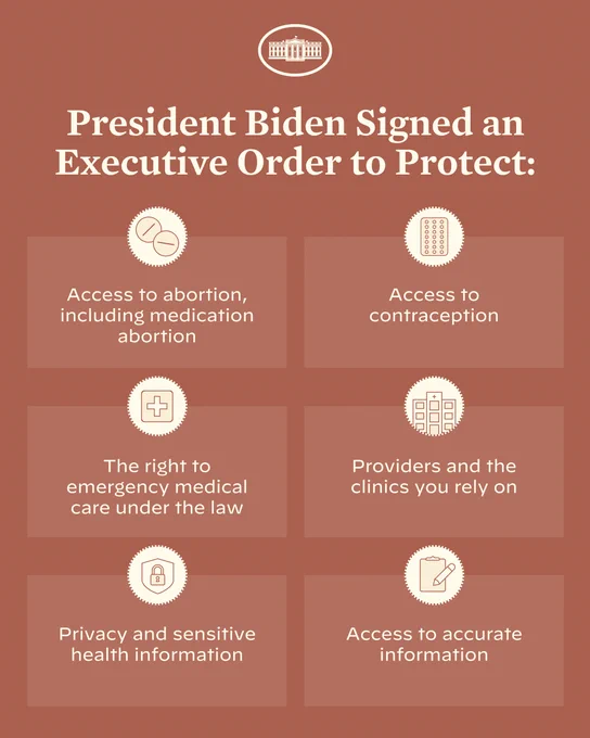 President Biden Signed an Executive Order to Protect:
-Access to abortion, including medication abortion
-Access to contraception
-The right to emergency medical care under law
-Providers and the clinics you rely on
-Privacy and sensitive health information
-Access to accurate information