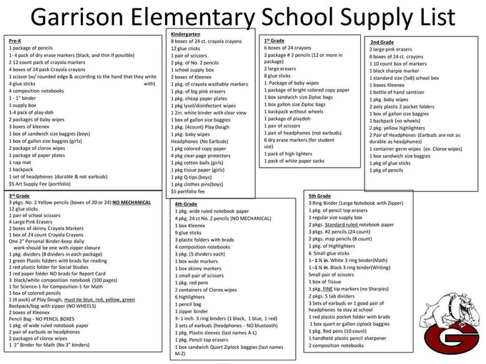 Elementary Supply List