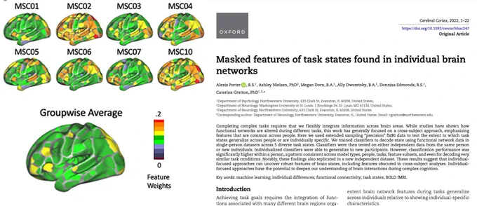 On the left is a figure showing the features extracted from individualized models for 8 participants (top) vs. a group-level model (bottom). Individual-level models identify strong and varied features across participants. On the right is a screenshot of the first page of the manuscript.