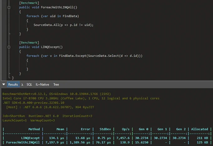 A benchmark showing a foreach loop with a LINQ All call running 50x slower than a LINQ Except call.
