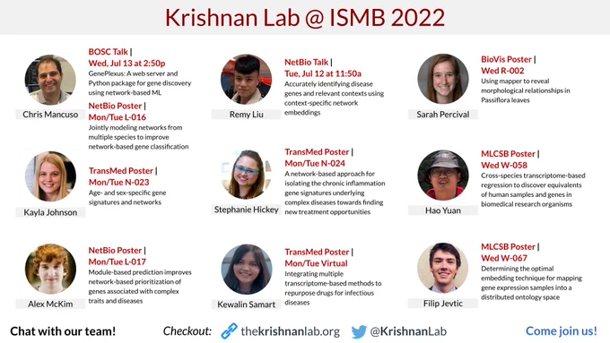 Krishnan Lab @ ISMB 2022

Remy Liu
NetBio Talk on Tue, Jul 12 at 11:50a

Chris Mancuso
BOSC Talk on Wed, Jul 13 at 2:50p
NetBio Poster L-016 on Mon/Tue

Alex McKim
NetBio Poster L-017 on Mon/Tue

Kayla Johnson
TransMed Poster N-023 on Mon/Tue

Stephanie Hickey
TransMed Poster N-024 on Mon/Tue

Kewalin Samart
TransMed Poster (Virtual) on Mon/Tue

Sarah Percival
BioVis Poster R-002 on Wed

Hao Yuan
MLCSB Poster W-058 on Wed

Filip Jevtic
MLCSB Poster W-067 on Wed