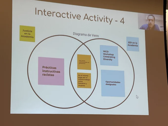 Slide from Seshaiyer and Hernandez-Dueña talk on JEDI workshop in Mexico