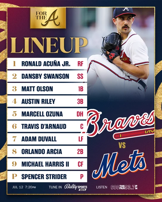 Acuña Jr., Swanson, Olson, Riley, Ozuna, d'Arnaud, Duvall, Arcia, Harris II. Spencer Strider on the mound. 