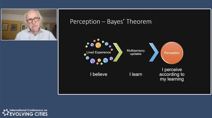 Prof Tyler - presentation slide on human perception ... I believe, I learn, I perceive according to my learning.