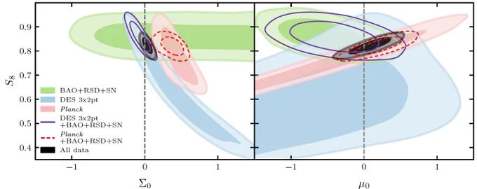 2 sets of ellipses, several overlapping and others shifted.  