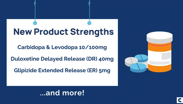Medication pill bottle and pills with text "New Product Strengths Carbidopa and Levodopa 10/100mg, Duloxentine Delayed Release 40mg, Glipizide Extended Release 5mg, and more."