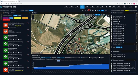 The Sensor Data Visualization Interface