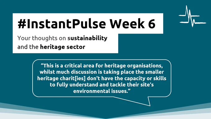# InstantPulse Week 6 
Your thoughts on sustainability and the heritage sector 
"This is a critical area for heritage organisations, whilst much discussion is taking place the smaller heritage charit[ies] don't have the capacity or skills to fully understand and tackle their site's environmental issues"