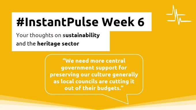 # InstantPulse Week 6 
Your thoughts on sustainability and the heritage sector 
"We need more central government support for preserving our culture generally as local councils are cutting it out of their budgets"