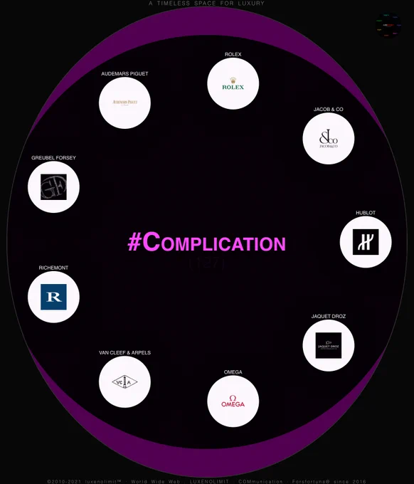 The  galaxy  of  #Complication  in  @LUXENOLIMIT  multimetaverse 
______
galaxy: LUXENOLIMIT.com/Complication 