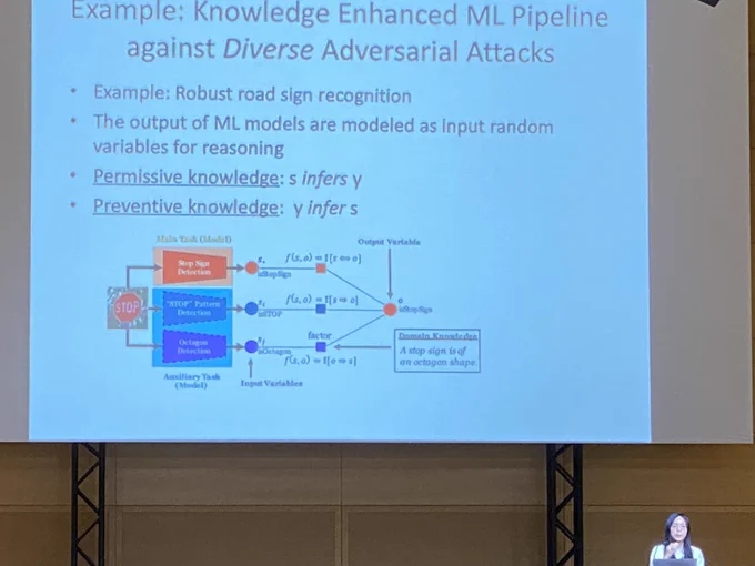 Example: Knowledge Enhanced ML Pipeline against Diverse Adversarial Attacks
