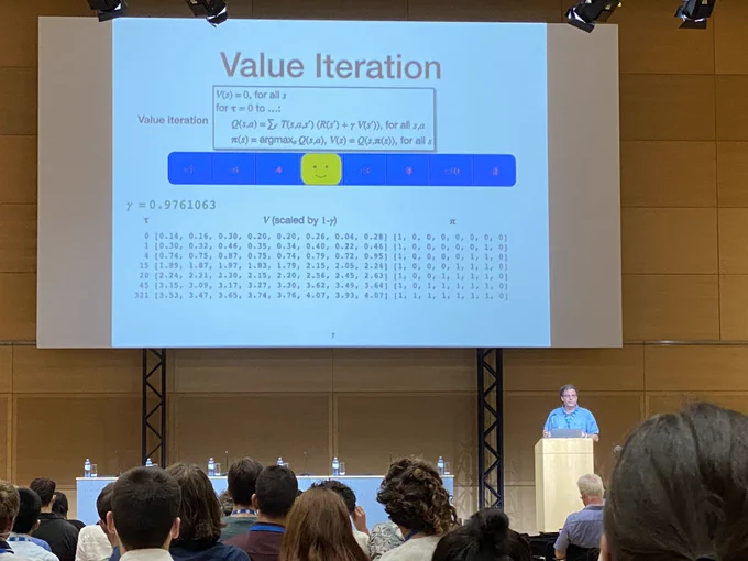Mike Littman’s IJCAI 2022 McCarthy Award lecture. Slide title: Value Iteration. Pseudocode at top references popular implementations such as in Python