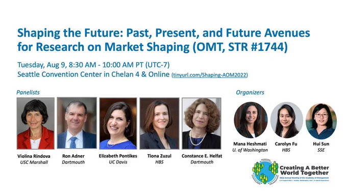 Image depicting the title of symposium “Shaping the Future: Past, Present, and Future Avenues for Research on Market Shaping” along with the date, time, and location of the event (Tuesday, Aug 9, 8:30-10:30 am PT, Seattle Convention Center in Chelan 4 and Online). Below the event information are photographs of the panelists and organizers.