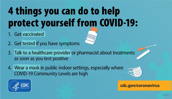 An infographic with 4 things you can do to protect yourself from COVID-19. 1. Get Vaccinated; 2. Get tested if you have symptoms; 3. Talk to a healthcare provider or pharmacist about treatments as soon as you test positive; 4. Wear a mask in public indoor settings, especially where COVID-19 Community Levels are high. There are images of a vaccine vial, a COVID-19 test and swab, and a mask. 