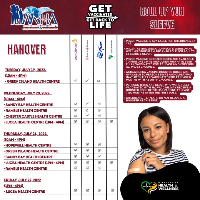Hanover Vaccination Schedule 