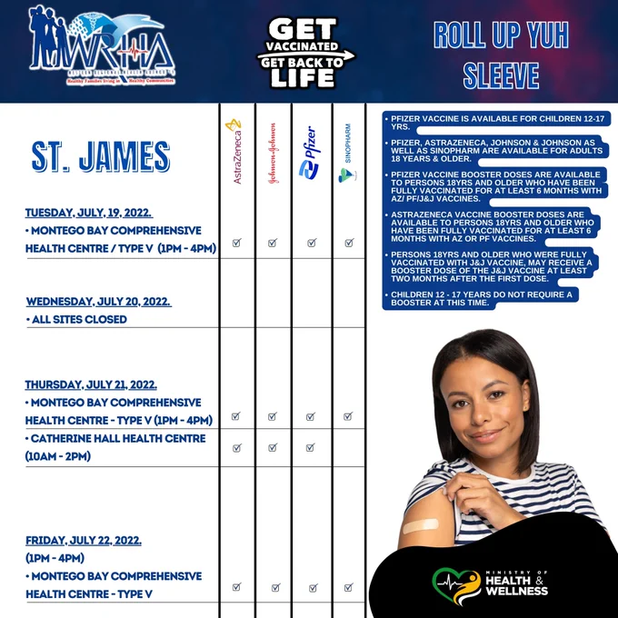 St. James Vaccination Schedule 