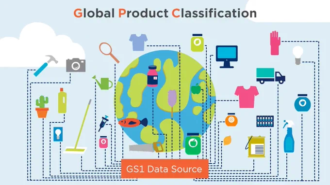 @Stephanie_vR @NGIatlantic @DrevZiga @DIGITALEUROPE @TraceLabsHQ @GS1_US @EcommercenewsEU @gs1uk @InteroperableEU #TradingPartners #SupplyChain #GS1 #InteroperableEU #Joinupsolution