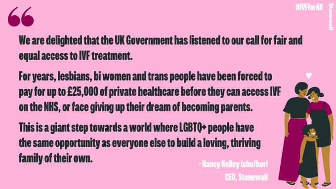 Nancy Kelley, CEO at Stonewall, (she/her) said: 'We are delighted that the UK Government has listened to our call for fair and equal access to IVF treatment.  For years, lesbians, bi women and trans people have been forced to pay for up to £25,000 of private healthcare before they can access IVF on the NHS, or face giving up their dream of becoming parents. 

'This is a giant step towards a world where LGBTQ  people have the same opportunity as everyone else to build a loving, thriving family of their own.’
