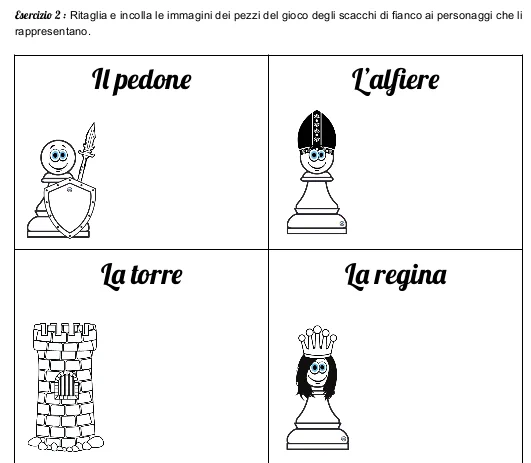 Alcuni pezzi del giocodegli scacchi: pedone, alfiere, torre, regina