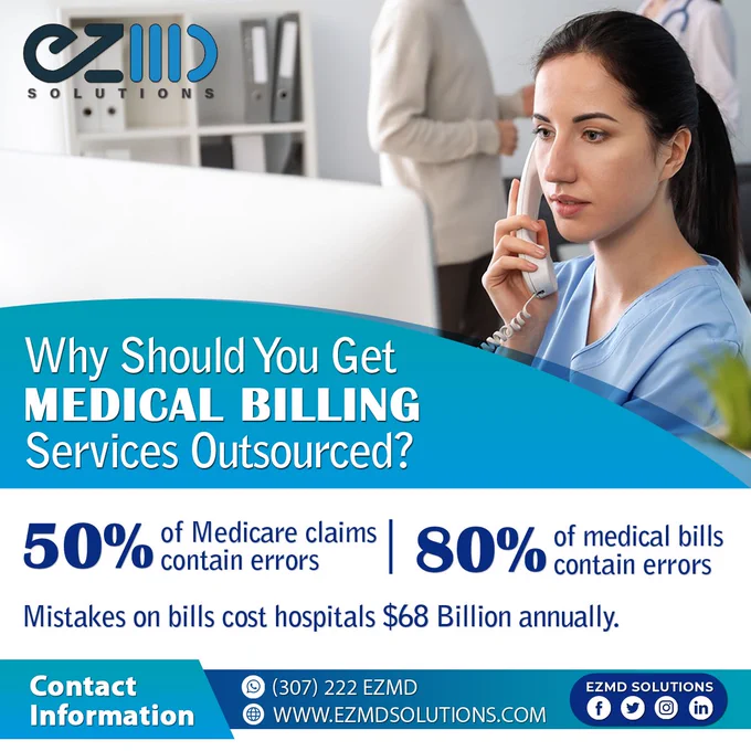 EZMD Solutions, RCM, Medical Billing Coding, Medical Digital Marketing