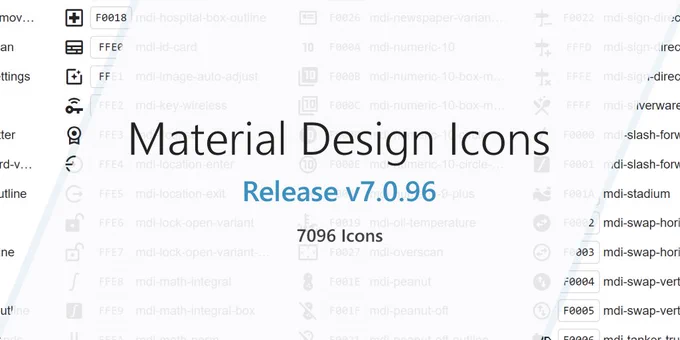 Material Design Icons - 7096 Icons, background depicts a grid of icons included in the icon pack.