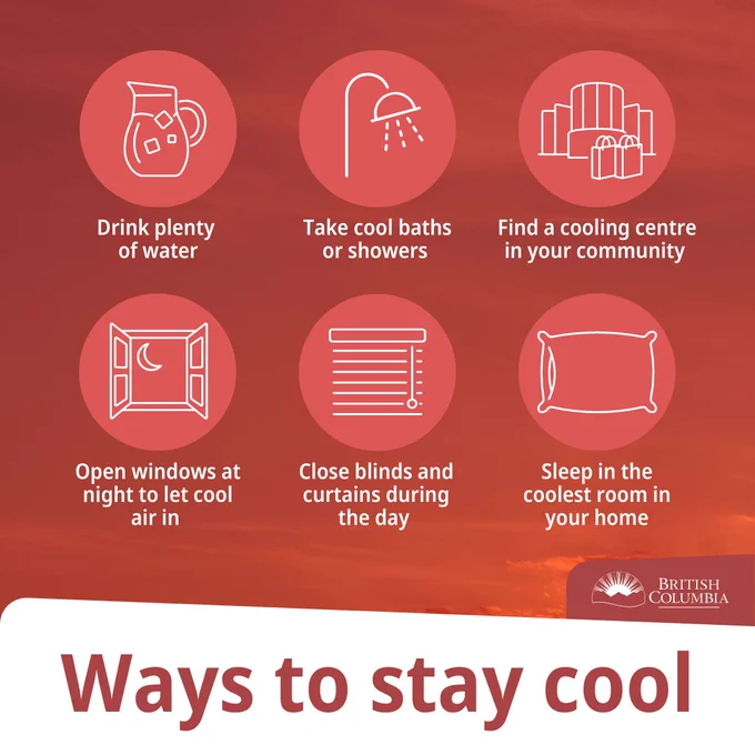 Red infographic with 6 symbols and 6 tips to stay cool. Drink plenty of water, Take cool baths or showers, Find a cooling centre in your community, Open windows at night to let cool air in, Close blinds and curtains during the day, Sleep in the coolest room in your home. "
