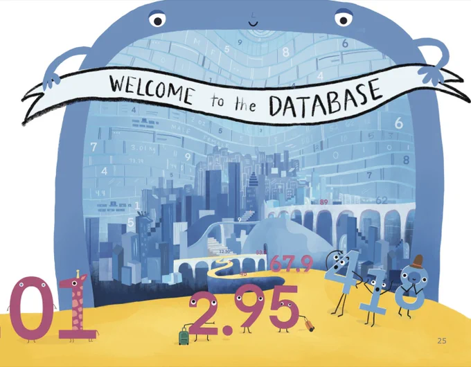 giant yawning city in the distance, our numbers are marching in to become data inside the database. Text reads "Welcome to the database"