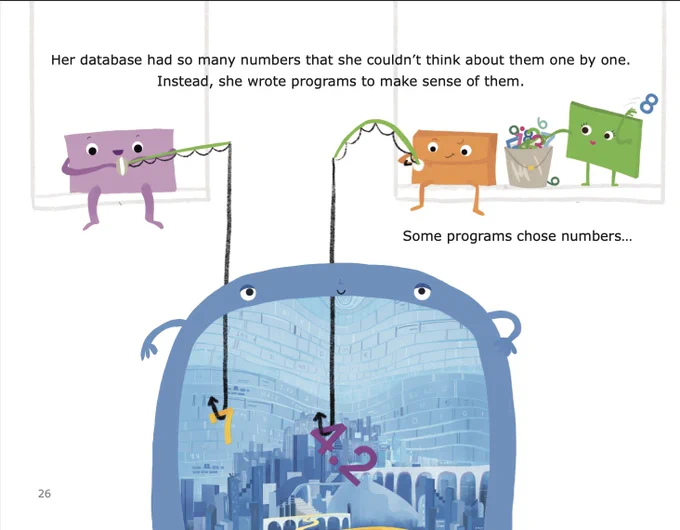 little program blocks with faces sit on swings above the database, using fishing poles to catch numbers and pull them up out of the database.

Text reads: "her database had so many numbers that she couldn't think about them one by one. Instead, she wrote programs to make sense of them. Some programs chose numbers..."