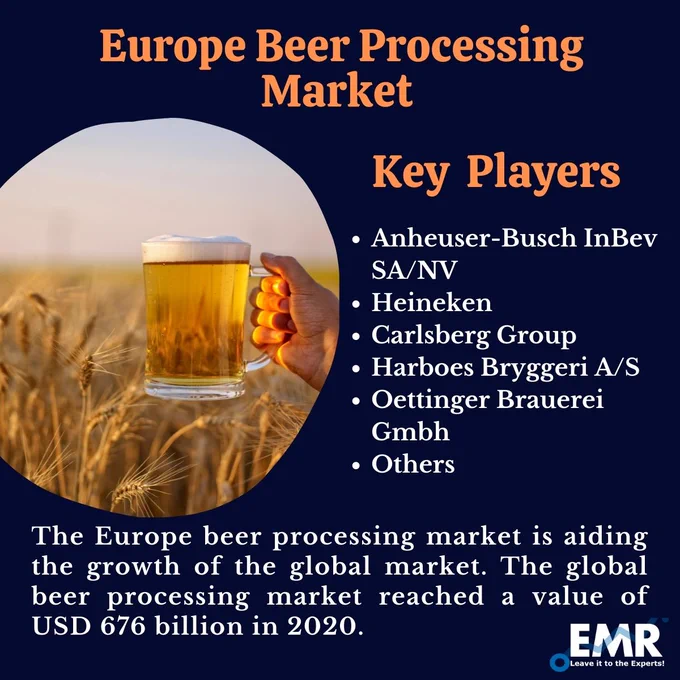 Europe Beer Processing Market