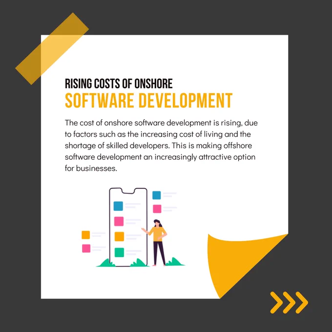software development