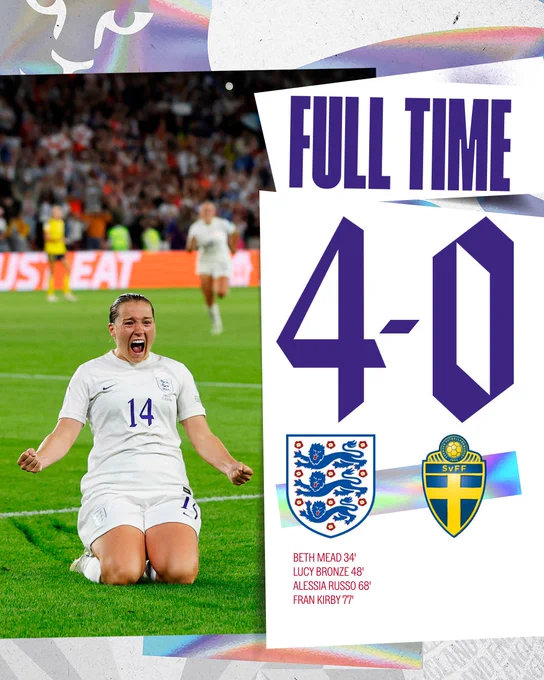 Full time: England 4-0 Sweden