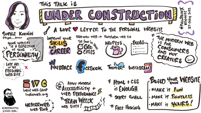 Sketch note illustration of Sophie Koonin’s keynote, “This Talk is Under Construction: A Love Letter to the Personal Website.”