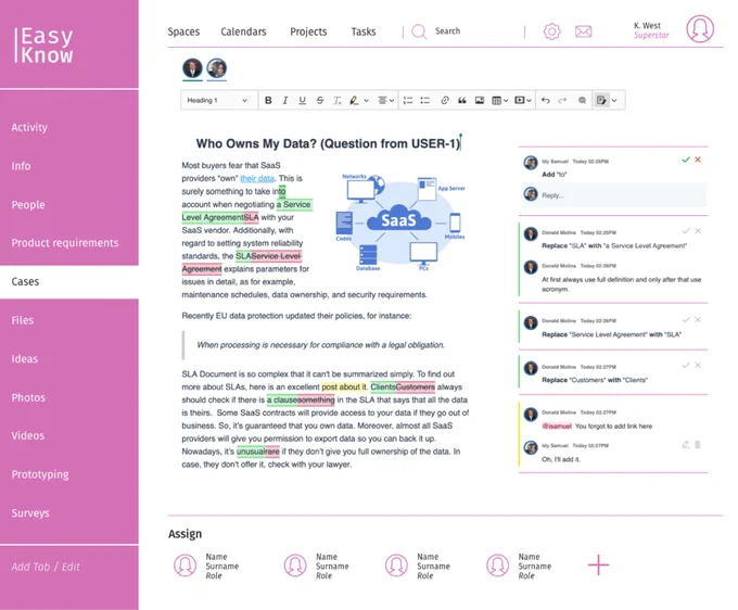 The image shows the User interface of a Knowledge management system. Within the application, there is a view of an open document entitled "Who Owns My Data? (Question from USER-1)", with two people collaboratively editing the answer.