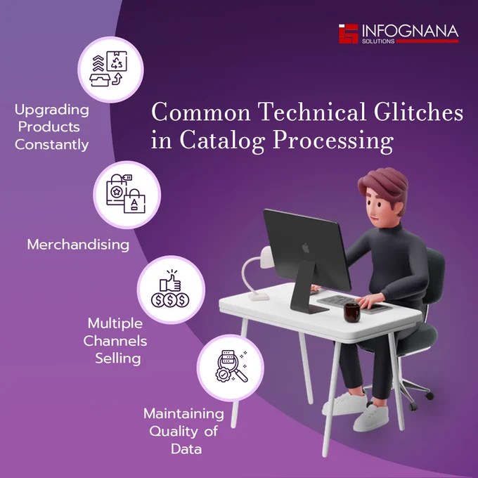 #marketing #business #digitalmarketing #ecommercebusiness #onlinebusiness #onlinestore #shopping #onlineshop #design #ecommercewebsite #ecommerce #catalogprocessingservices