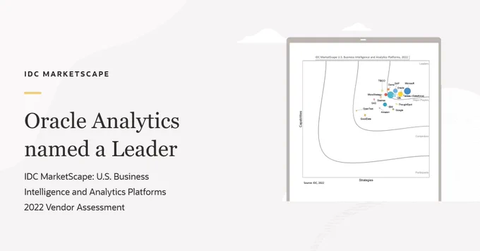 Oracle Analytics has been recognized as a Leader