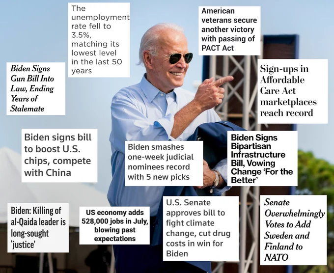 A photo of President Biden smiling and pointing while wearing aviator sunglasses surrounded by headlines of some of his accomplishments