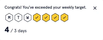 An image of my coding streak on Codecademy this week. The goal was 3 days, and I've done 4!