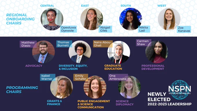 Headshots and position titles for the eleven new members of the National Science Policy Network Leadership Council.