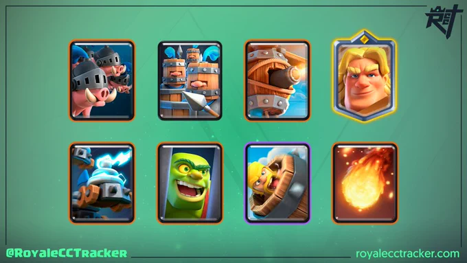 Royale Classic Challenge Tracker 12 Win Deck. www.royalecctracker.com