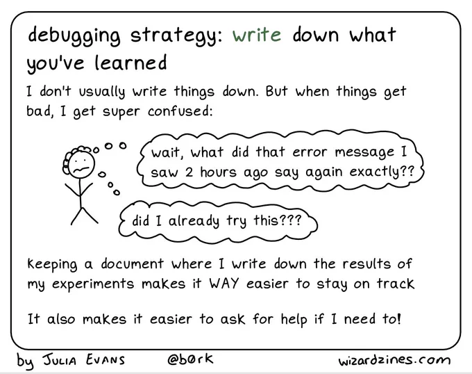 debugging strategy: write down what you've learned

I don't usually write things down. But when things get bad, I get super confused:

me: wait, what did that error message I saw 2 hours ago say again exactly??
me: did I already try this???

Keeping a document where I write down the results of my experiments makes it WAY easier to stay on track It also makes it easier to ask for help if I need to!