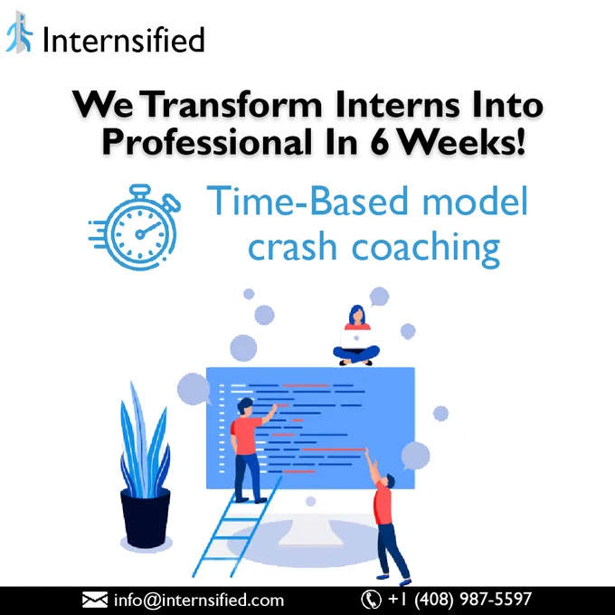 Shap your career for leading Software Testing Companies across the globe.