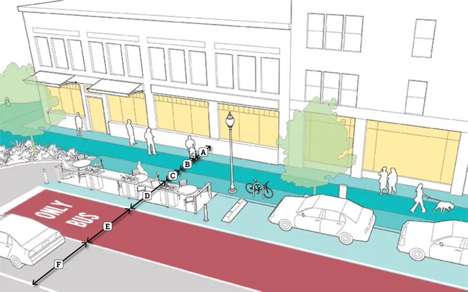 Elements of a street