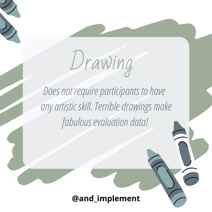 Text: drawing does not require participants to have any artistic skill. Terrible drawings make fabulous evaluation data!