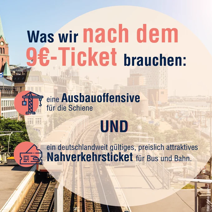 Text:
Was wir nach dem 9-Euro-Ticket brauchen:
eine Ausbauoffensive für die Schiene UND ein deutschlandweit gültiges, preislich attraktives Nahverkehrsticket für Bus und Bahn. 

Bild im Hintergrund: U3 oberirdisch in Hamburg. Im Hintergrund die Elbphilharmonie. 